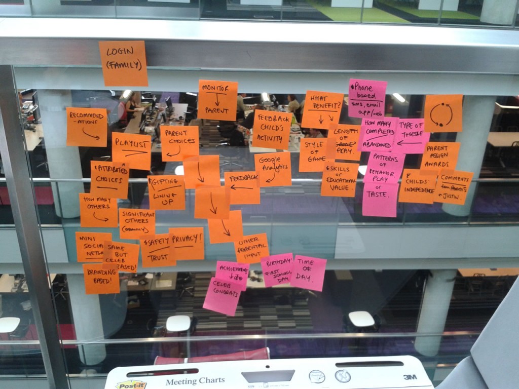 Some postits stuck to a glass wall