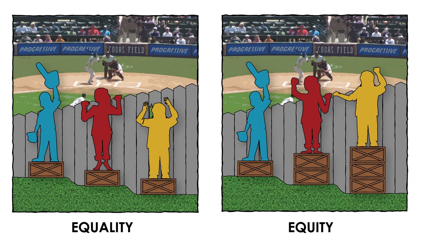 An image illustrating equality and equity using people watching baseball over a fence.